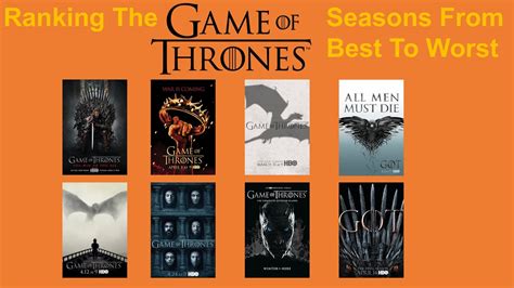 game of thrones seasons ranked|More.